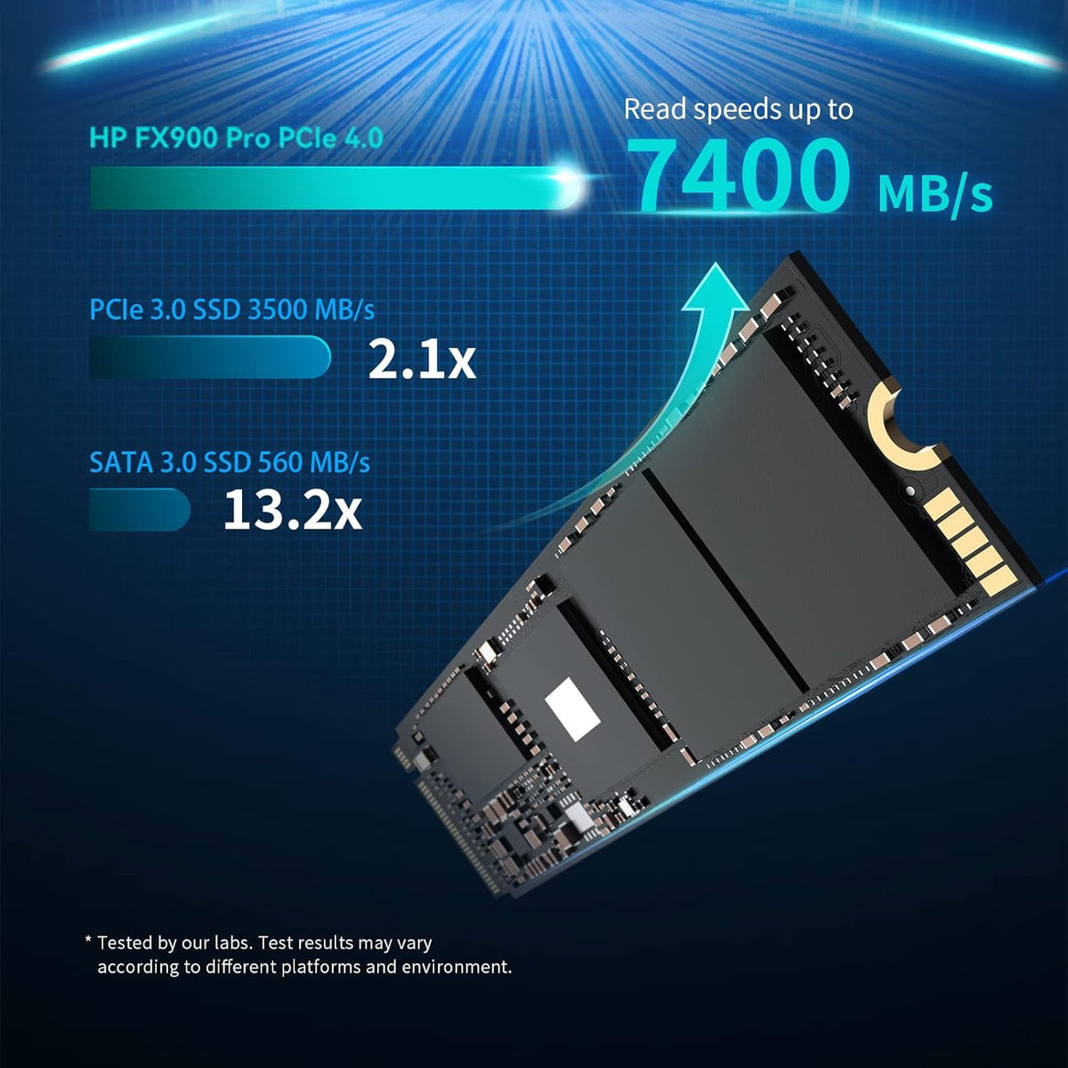 2TB NVMe GEN4 M.2 2280 Internal Solid State Drive U82121