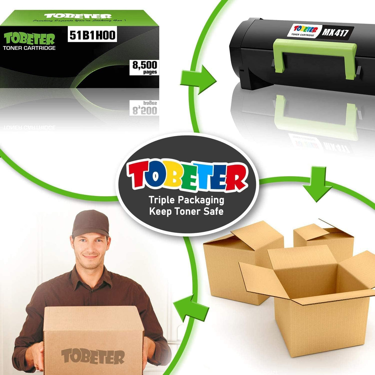 Remanufactured Toner Cartridge Replacement 1 Pack E19869