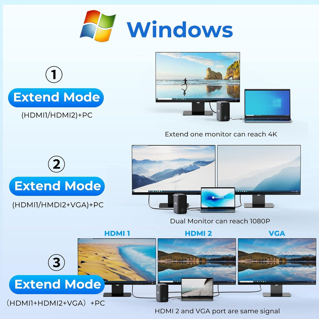 15-in-1 USB C Docking Station with Dual HDMI, VGA, USB, RJ45 F935