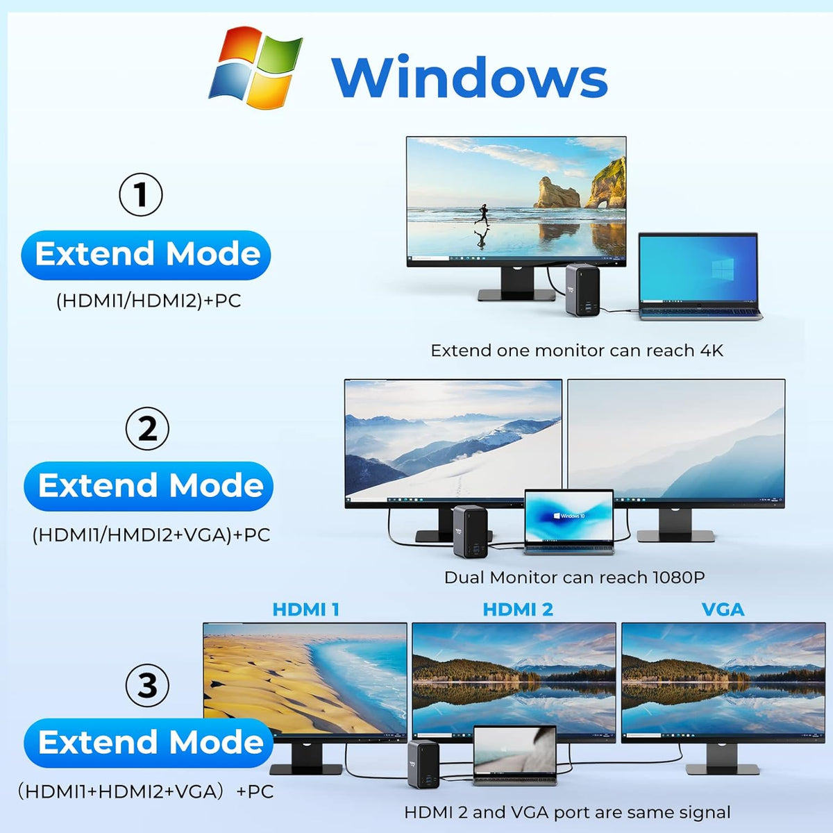 15-in-1 USB C Docking Station with Dual HDMI, VGA, USB, RJ45 F935