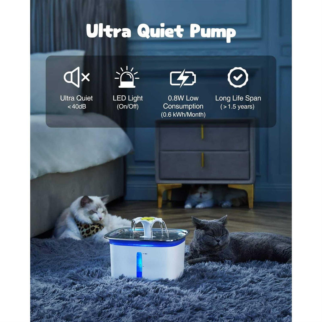 95oz/2.8L Automatic Pet Water Fountain Y4615