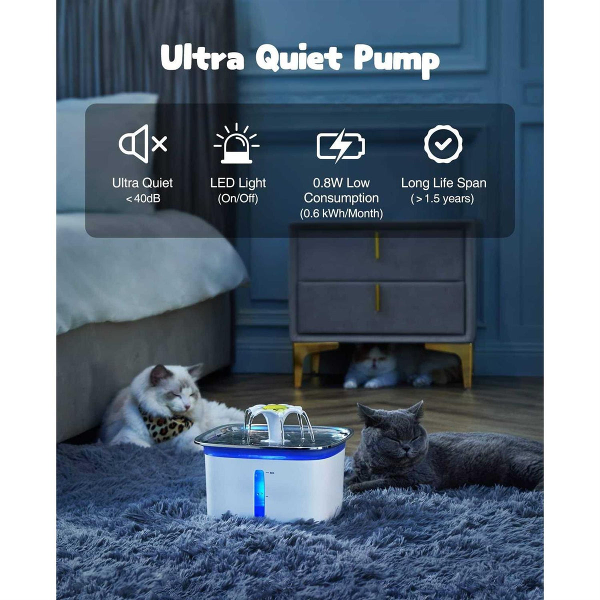 95oz/2.8L Automatic Pet Water Fountain Y4615
