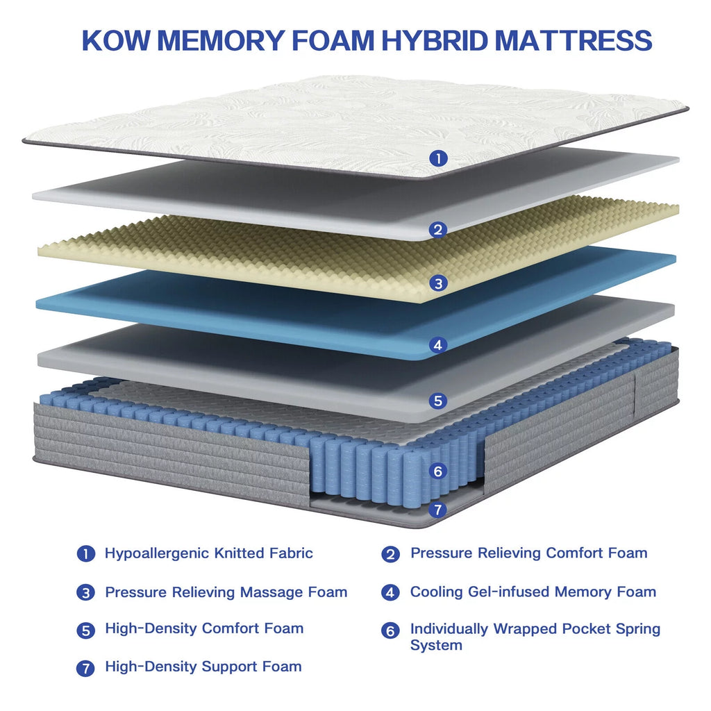 12 inch Hybrid Twin XL Medium Firm Mattress O931