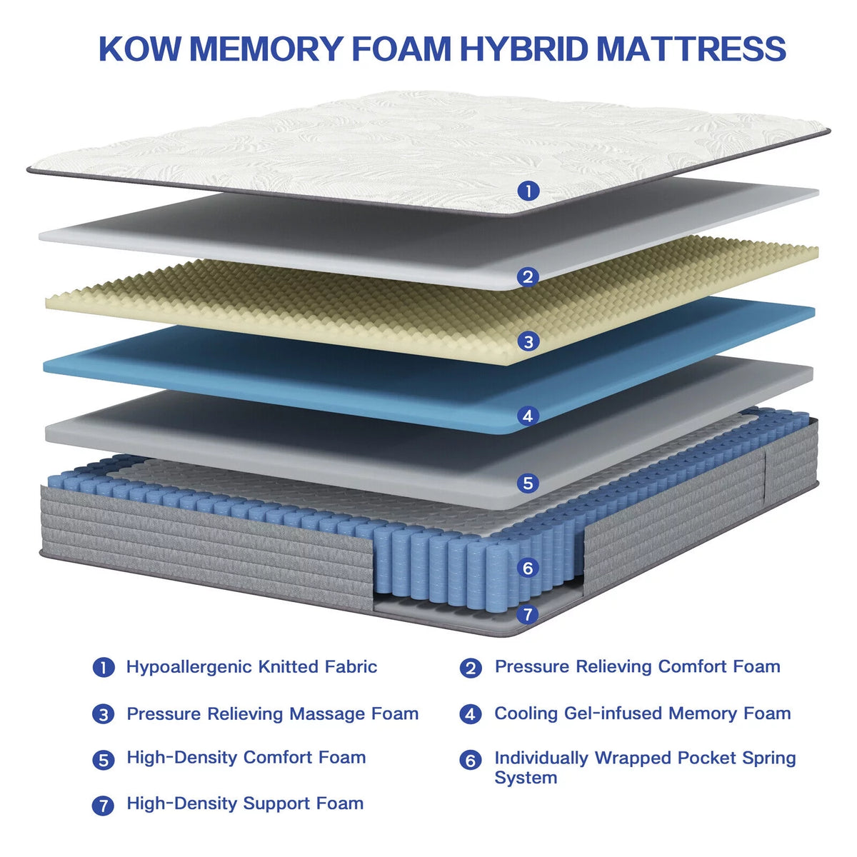12 inch Hybrid Twin XL Medium Firm Mattress O931
