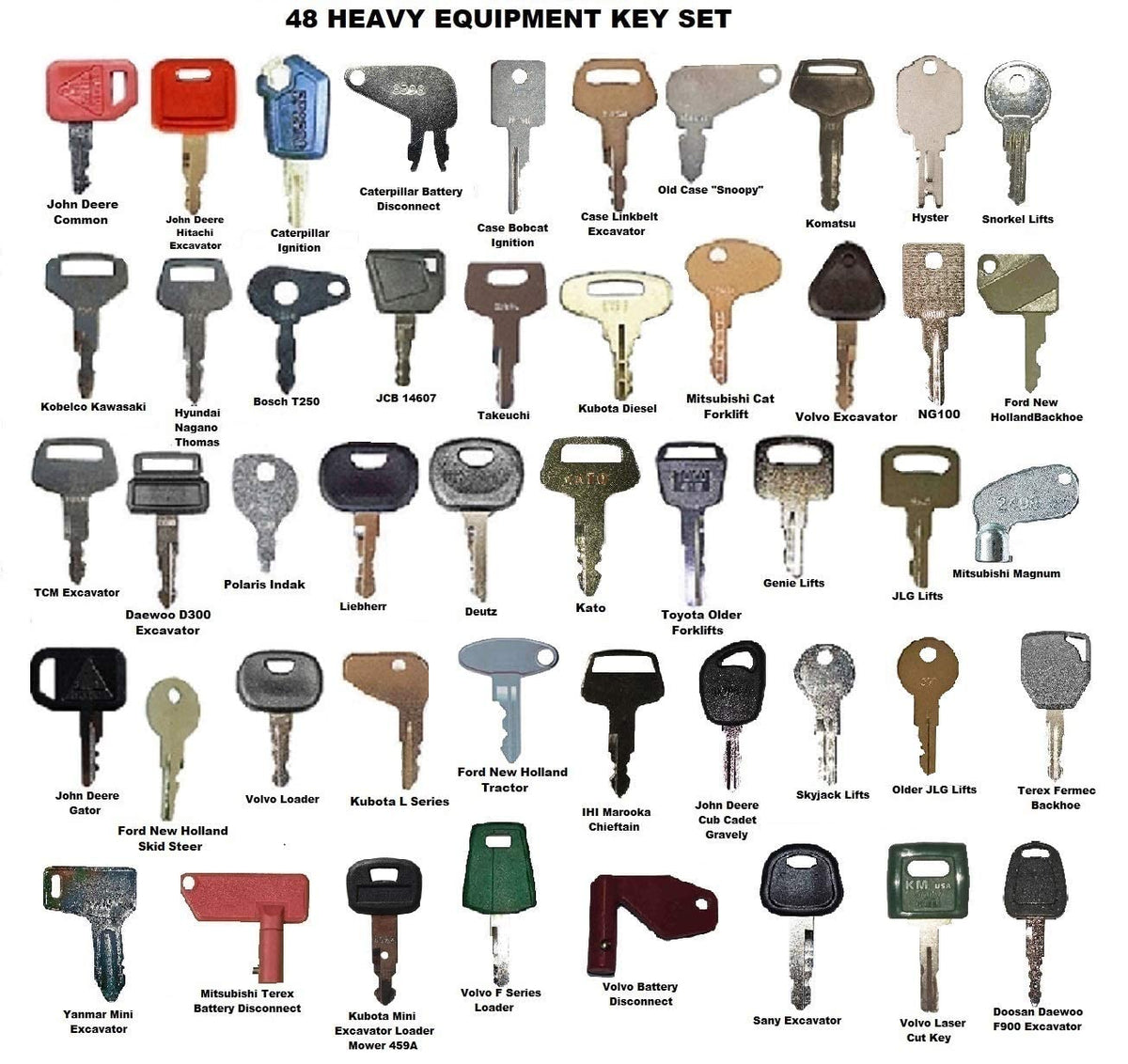 48 Heavy Construction Equipment Ignition Key Set Pack of 2 X44111