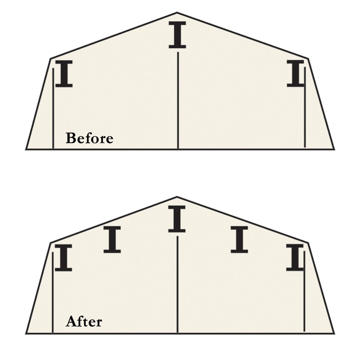 Roof Strengthening Kit D7825