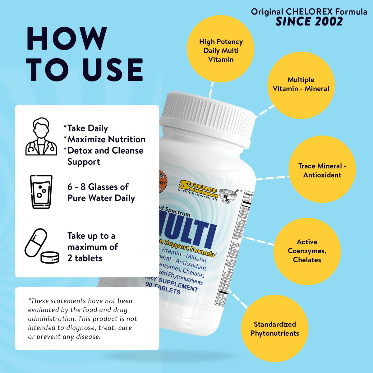 Multivitamin Mineral 90 Tablets P7883