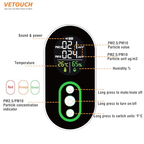 Air Quality Monitor, Pm2.5 & Pm10 Particle Detector, Temperature and Humidity Display Q265005