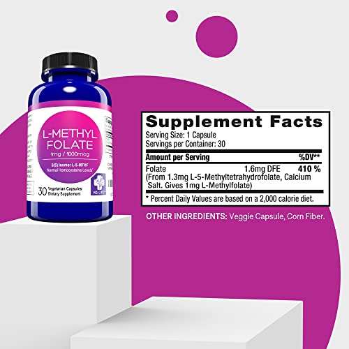 L Methylfolate 1mg 120 Capsules L3953