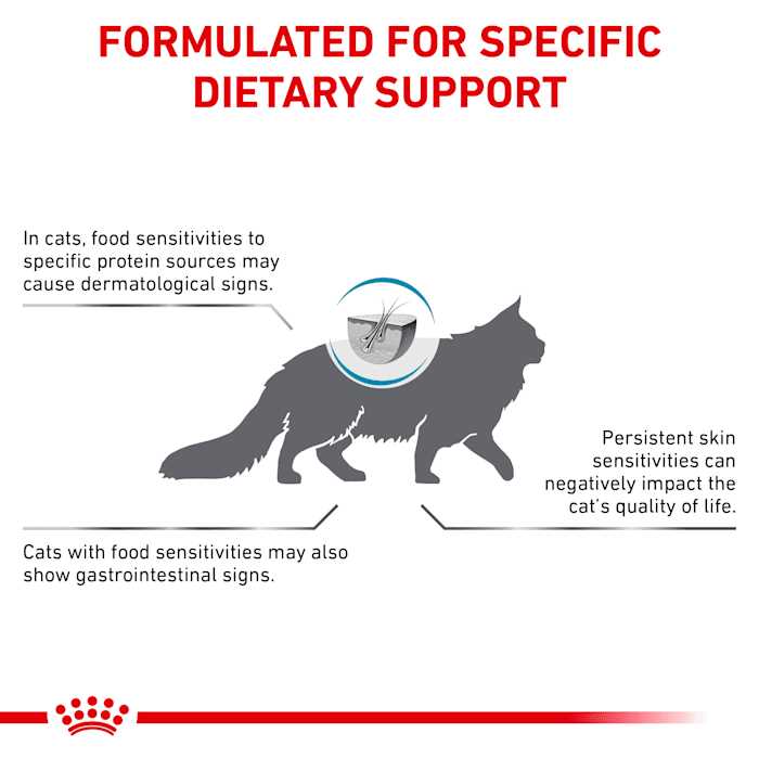 Hypoallergenic Hydrolized Protein Cat Dry Food P3240