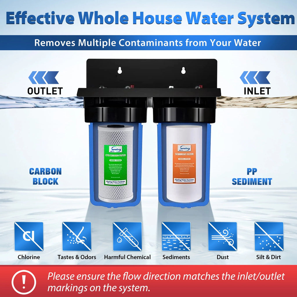 2-Stage Whole House Water Filtration System G4346