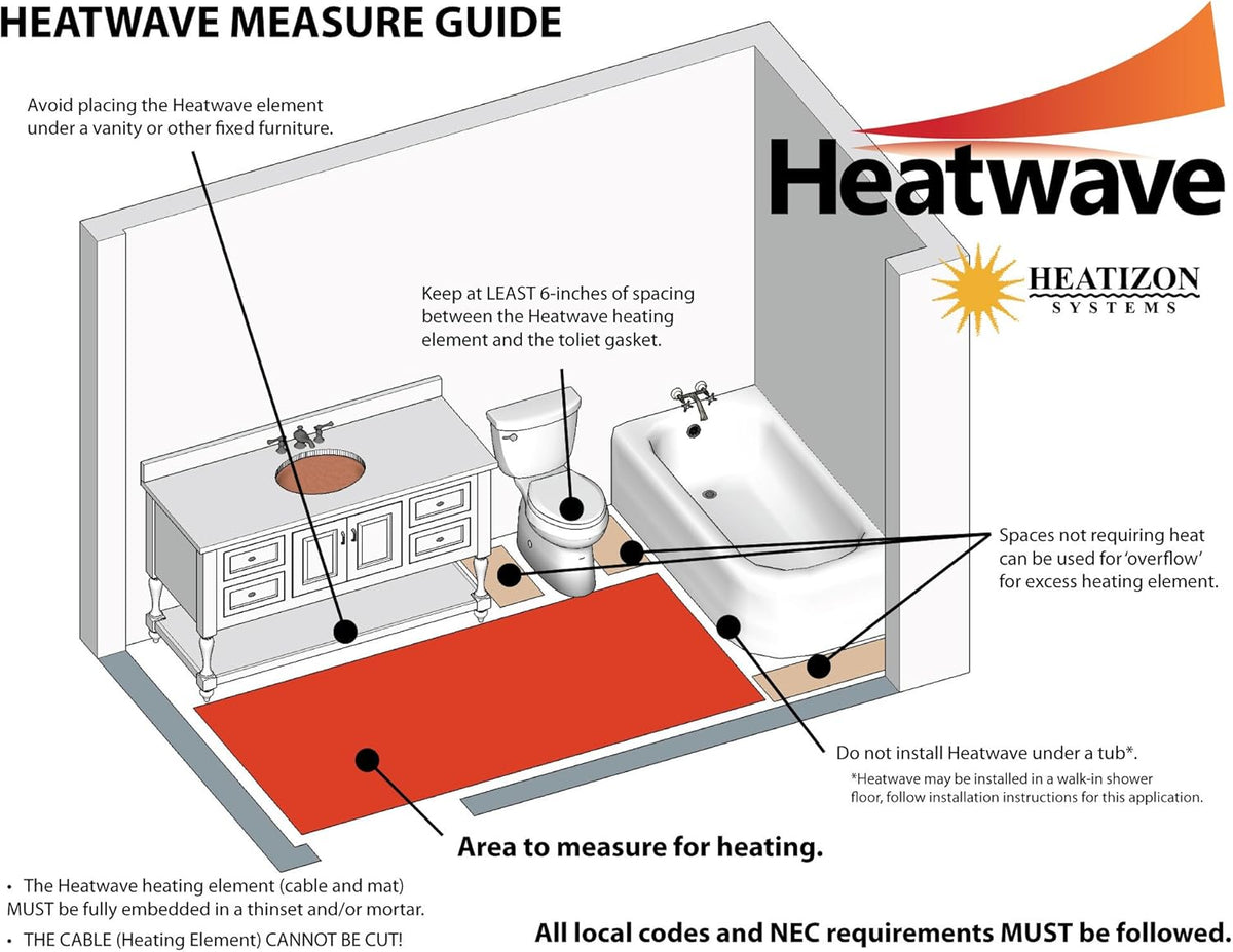 Floor Heating Cable 120V with GFCI Programmable Thermostat I894102