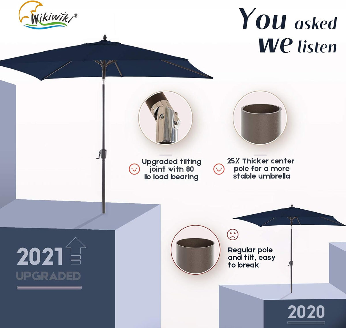 Olefin Rectangular Market Umbrella with Push Button Tilt S84917