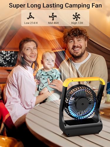 Battery Operated Portable Desk Fan with Timer, 3 Speeds, Blue P3016