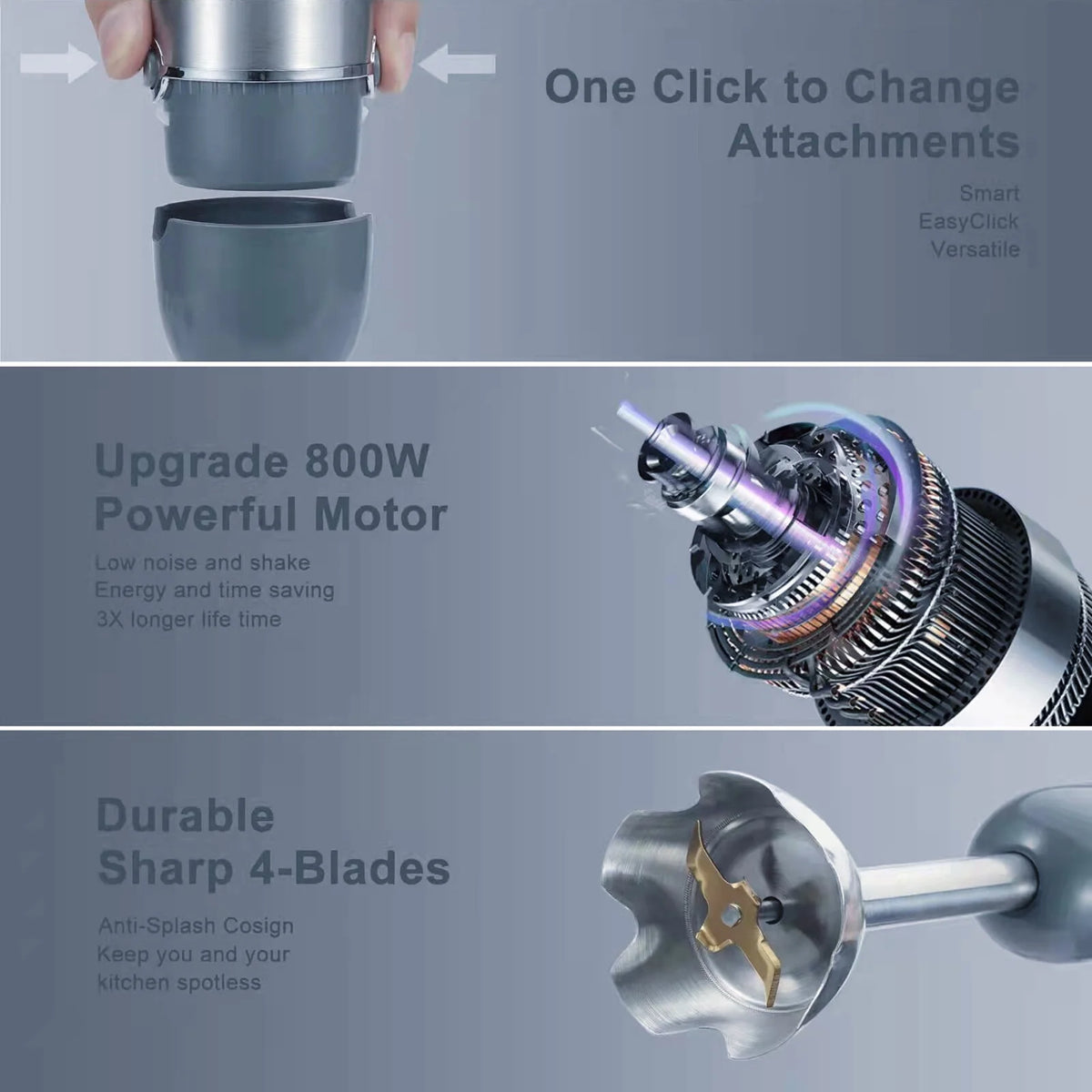 5-in-1 Hand Blender with Adjustable Speeds I800
