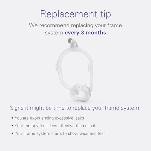 Large Full-Face CPAP Mask Frame System E548