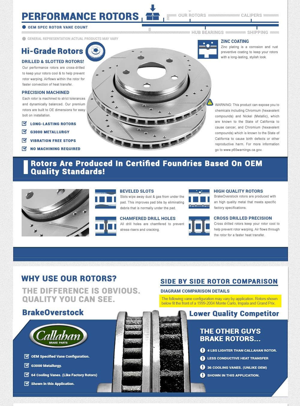 330 mm Brake Rotors A18321
