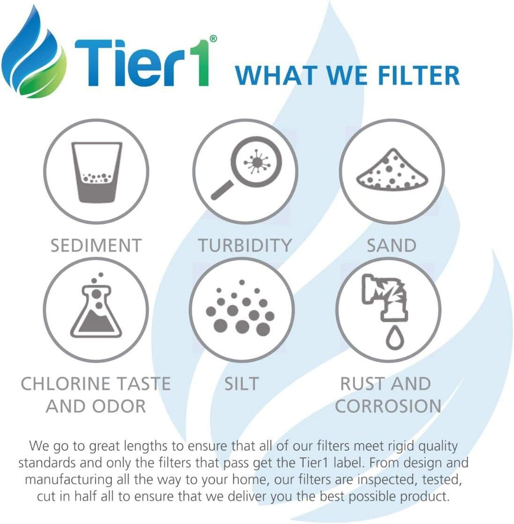 Pool & Spa Filter Cartridge P1145