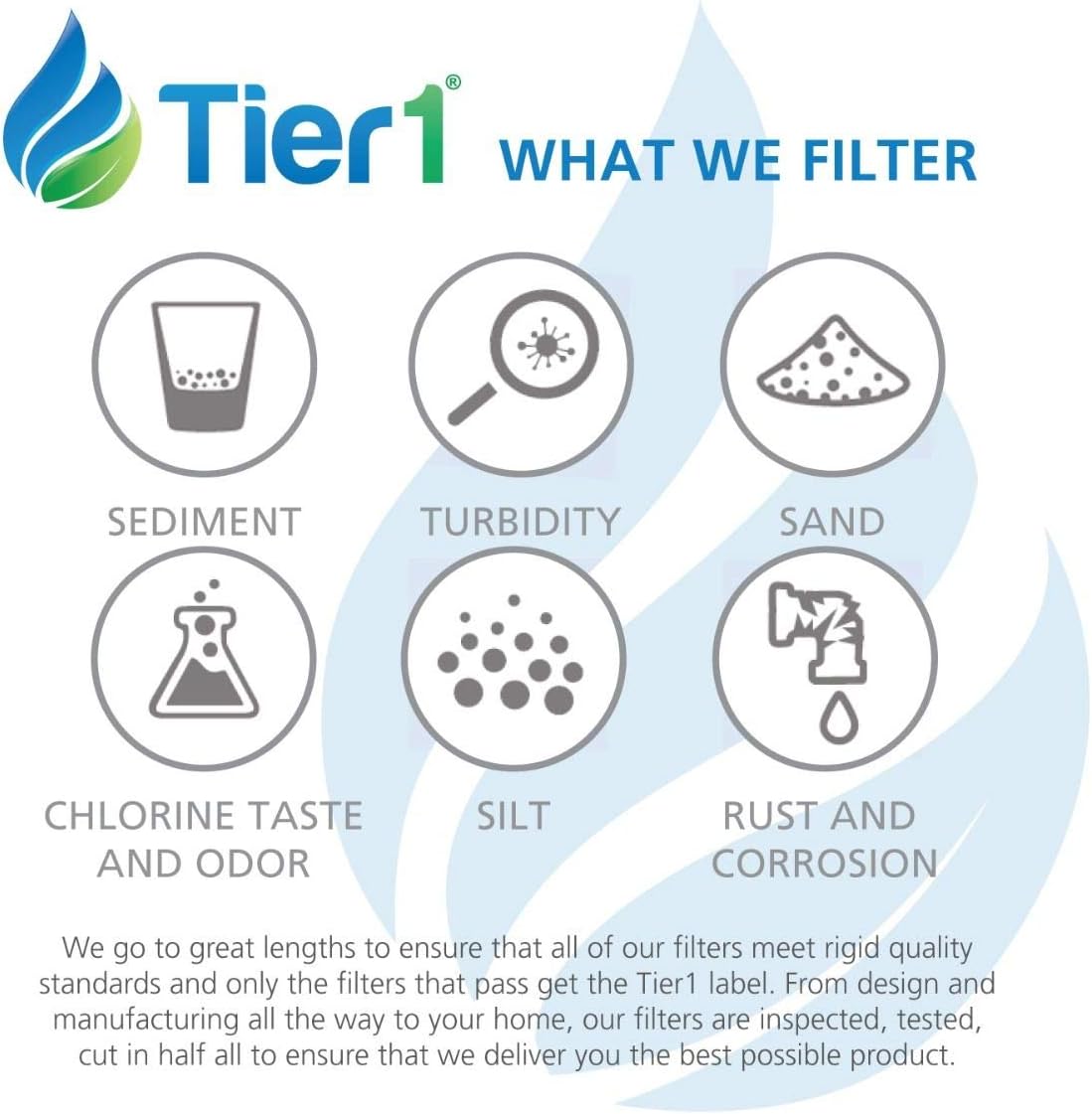Pool & Spa Filter Cartridge P1145