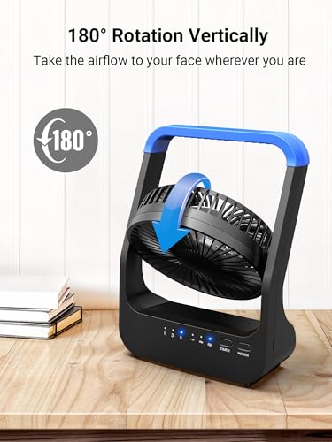 Battery Operated Portable Desk Fan with Timer, 3 Speeds, Blue P3016