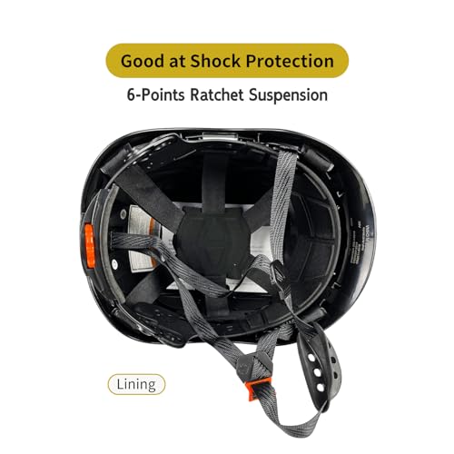 Vented Safety Helmet with Visor and Ear Muffs Y7815