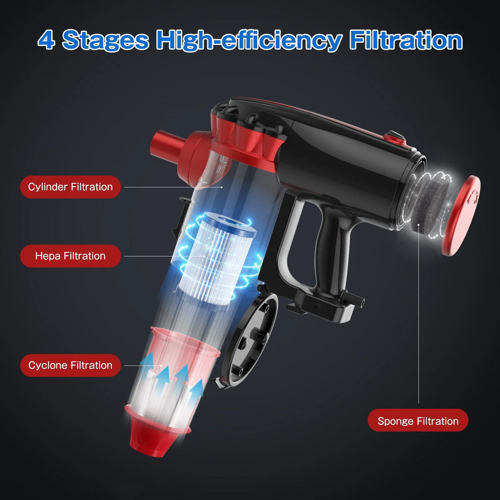 Corded Lightweight Stick Electric Vacuum Cleaner M220880