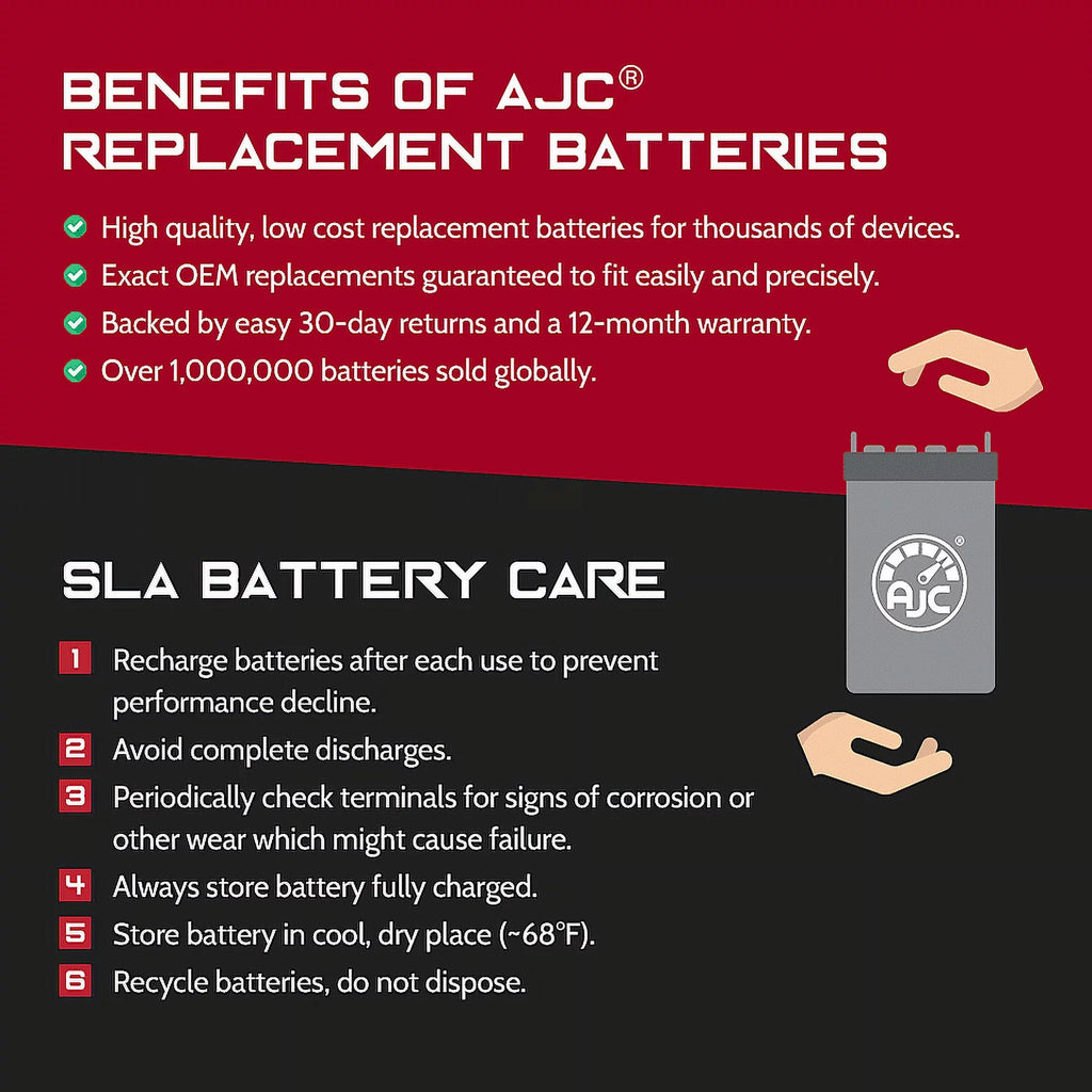 12V ATV Replacement Battery J334