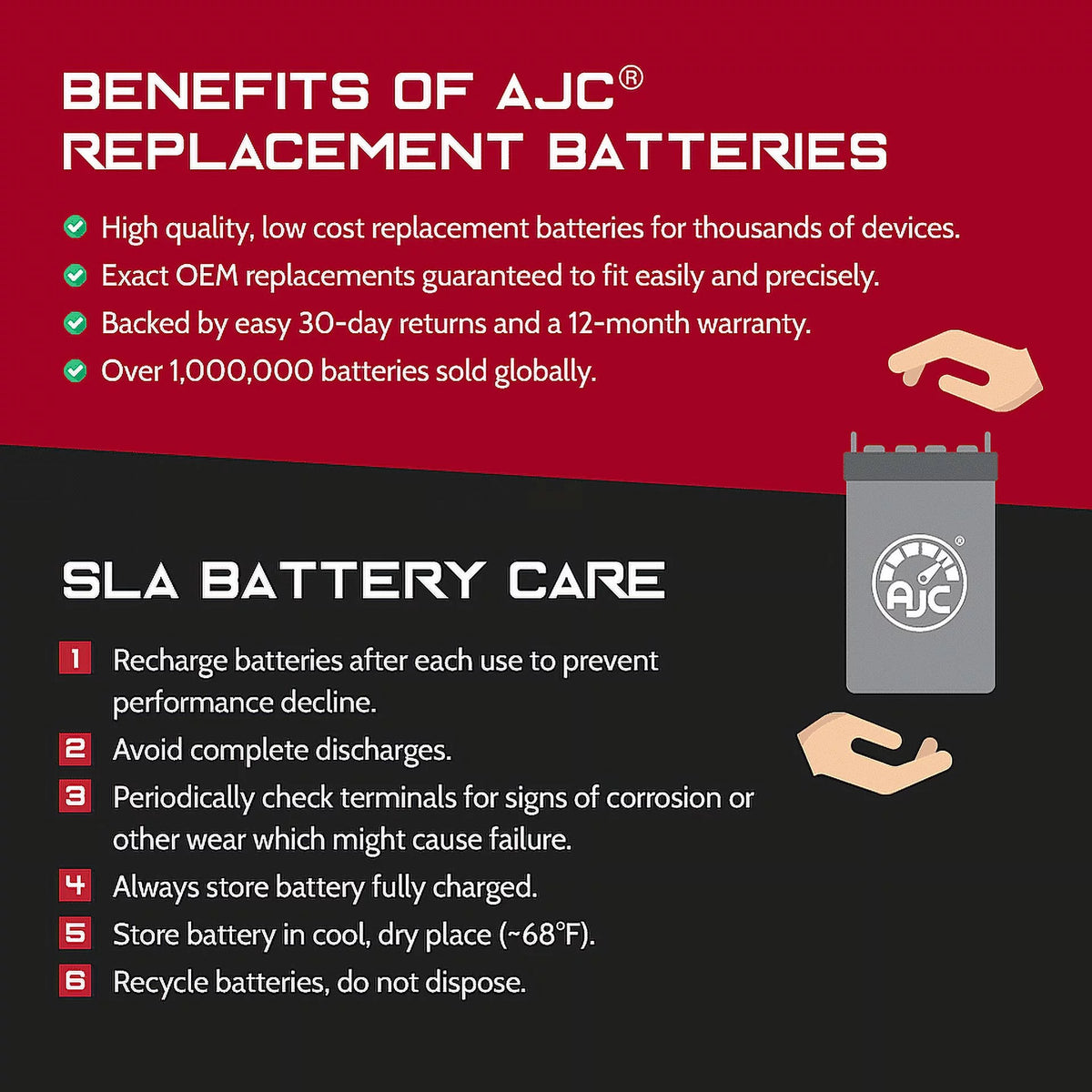 12V ATV Replacement Battery J334
