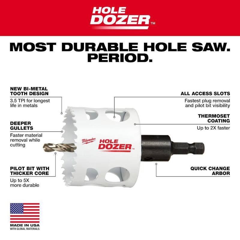 28-Piece Bi-Metal Hole Saw Set Y3811