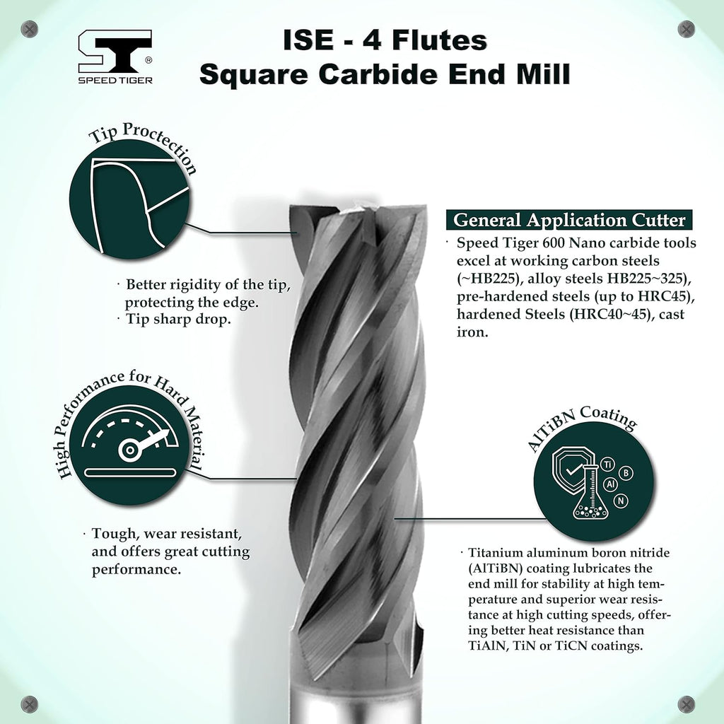 Carbide Square End Mill 4 Flute 5 Pieces 3/8 L909