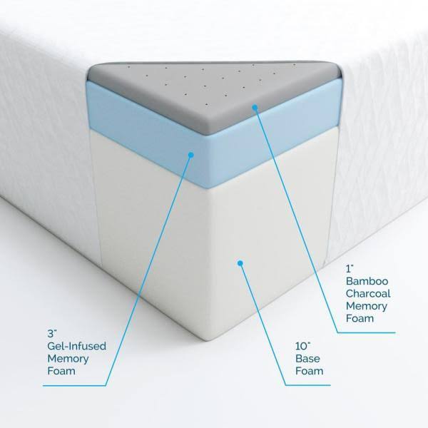 Queen Plush Gel Memory Foam Mattress I959