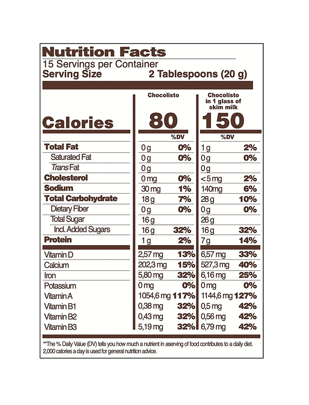 10.5 Oz Pack Of 4 Chocolate Powder Drink Mix W9418