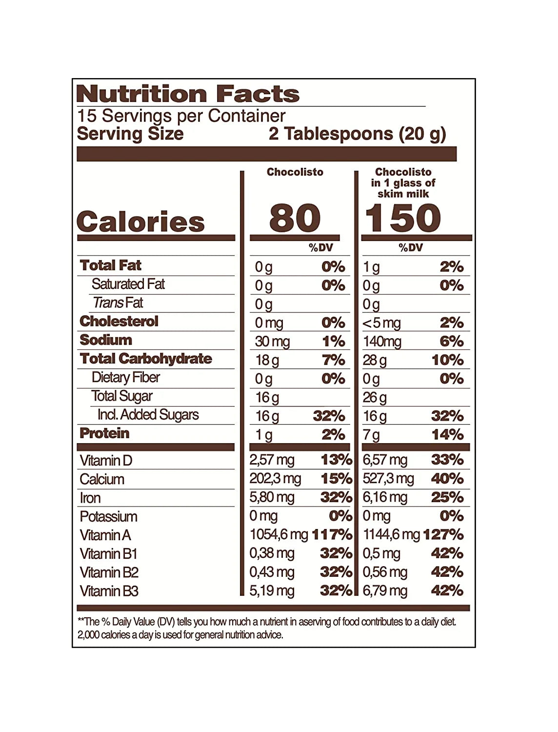 10.5 Oz Pack Of 4 Chocolate Powder Drink Mix W9418