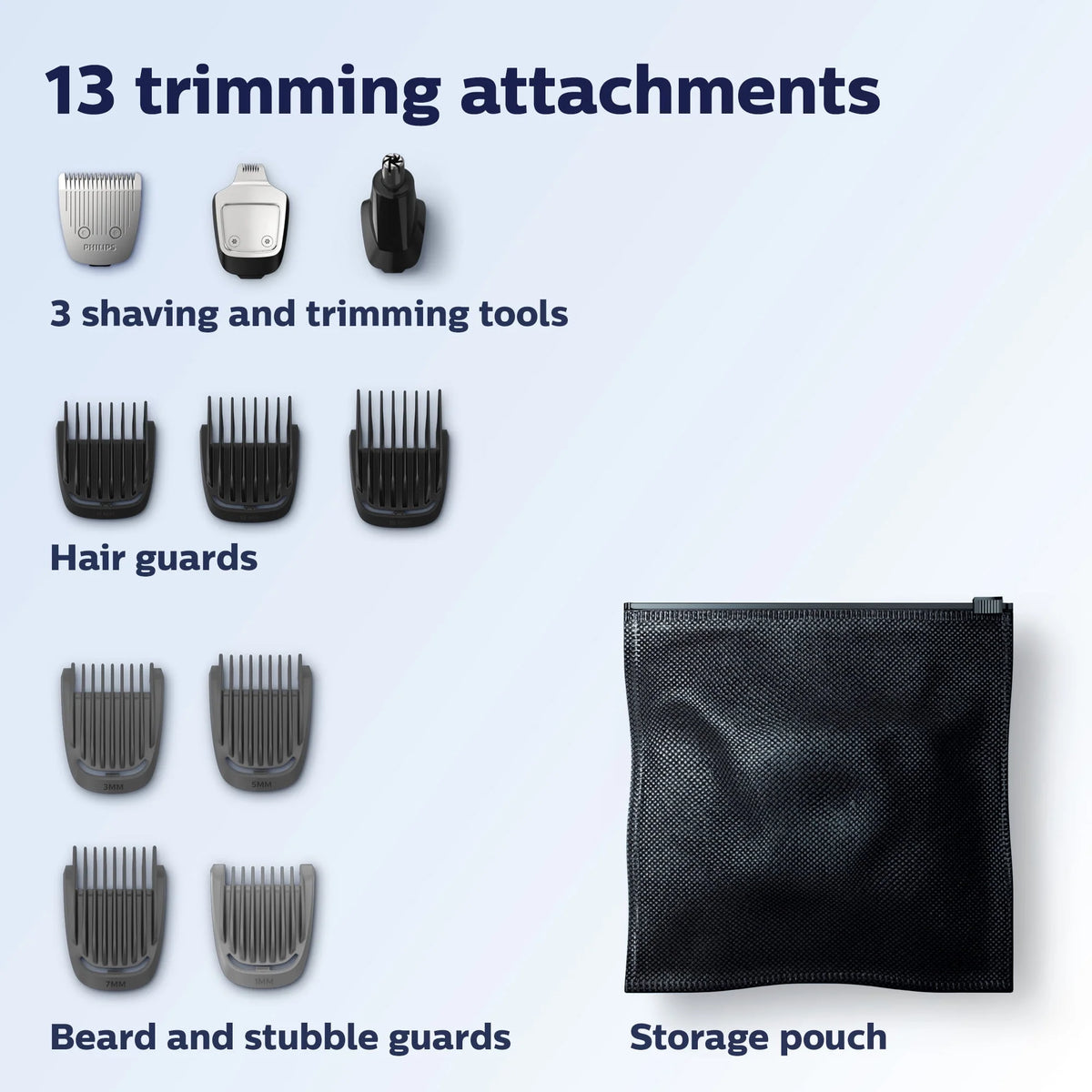 13 Piece Mens Grooming Kit for Beard Face Nose and Ear Hair W901469