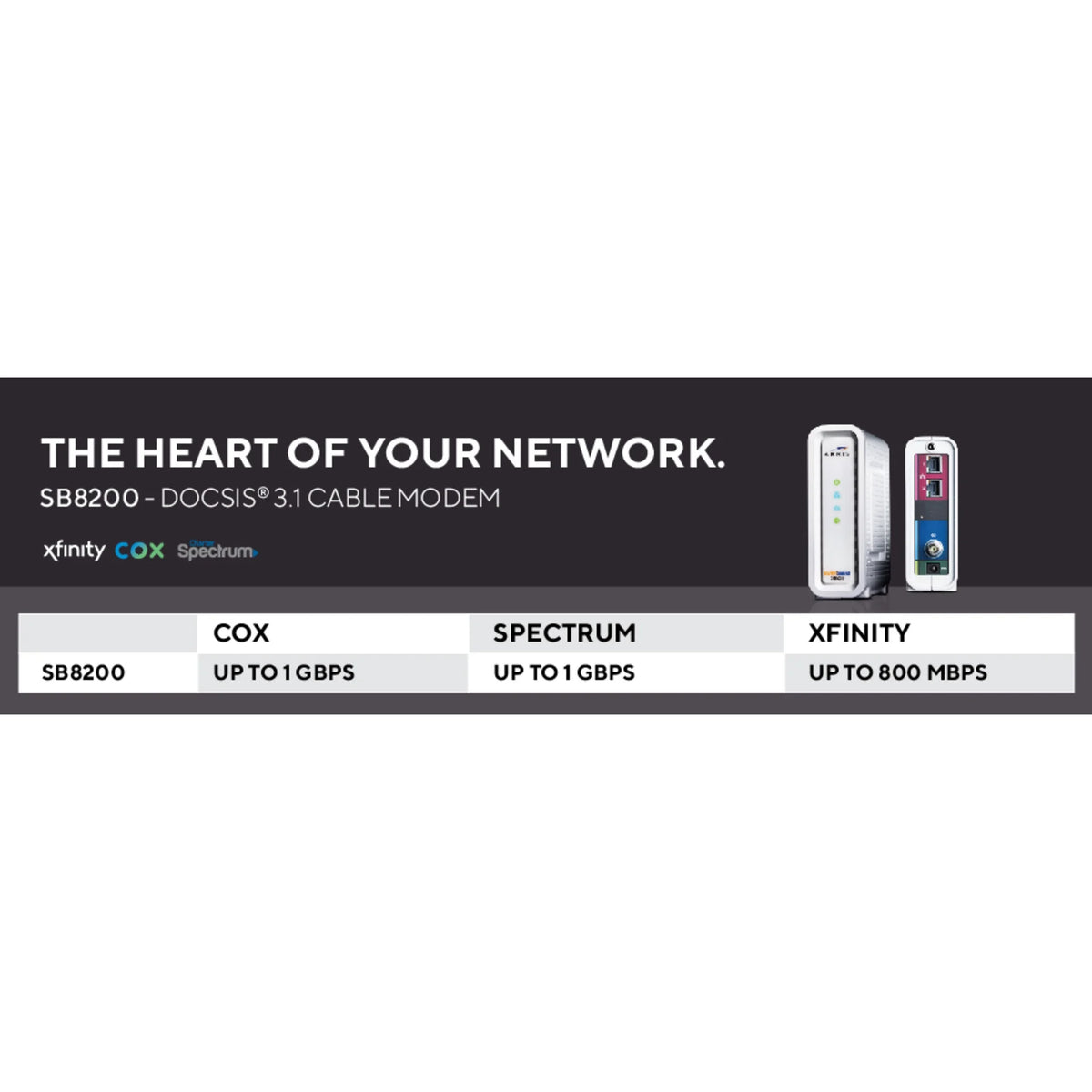 DOCSIS 3.1 Gigabit Cable Modem Q4277