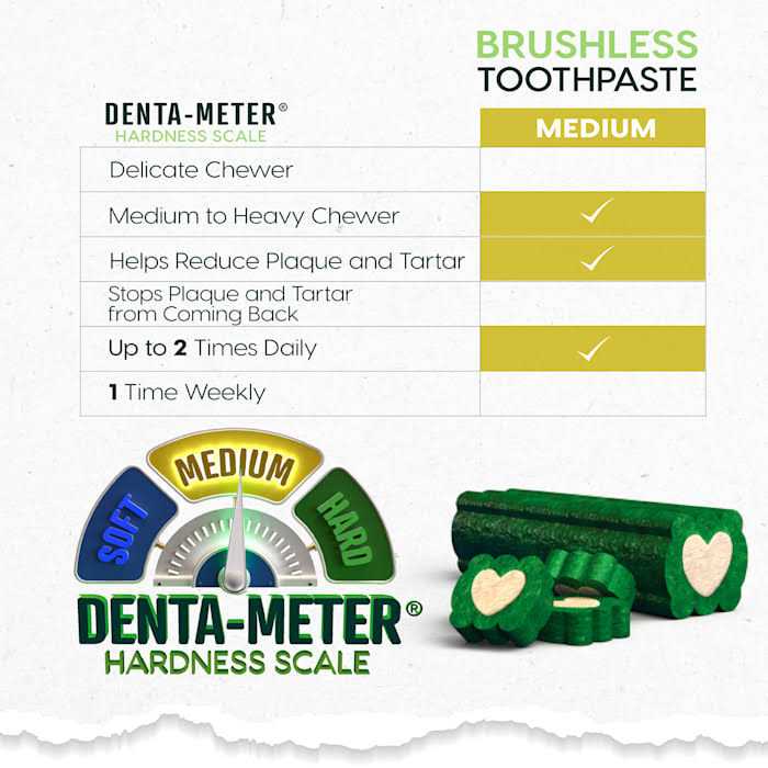 Large Dental Dog Treats A6615