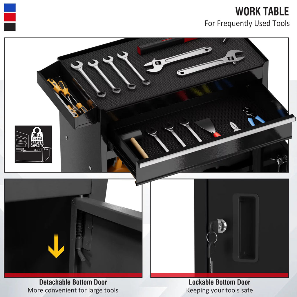 Black 5 Drawer Tool Storage Cabinet with Wheels and Lock T300248