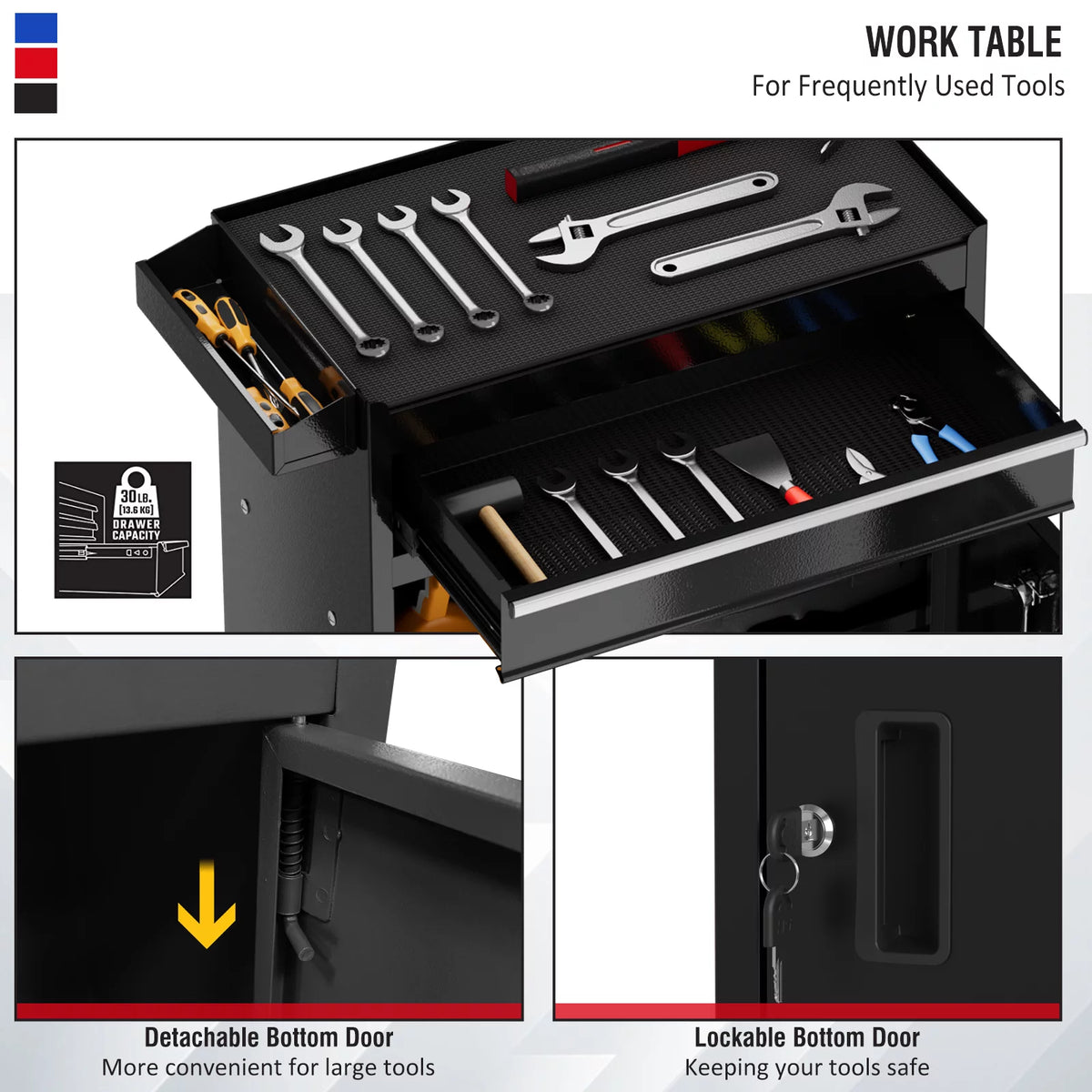 Black 5 Drawer Tool Storage Cabinet with Wheels and Lock T300248