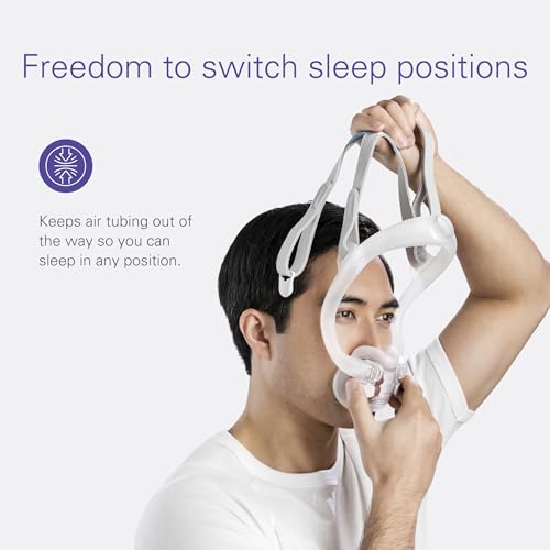Large Full-Face CPAP Mask Frame System E548