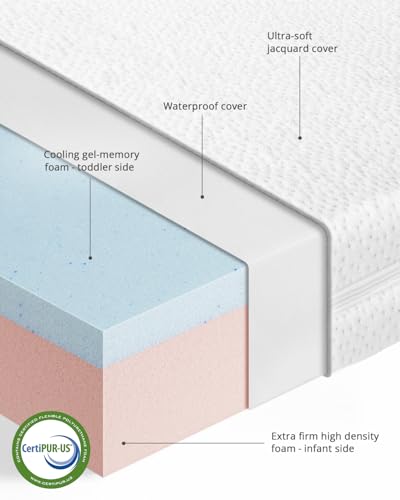 2-Stage Dual Firmness Mini Crib Mattress with Cooling Gel Memory Foam, White L9318