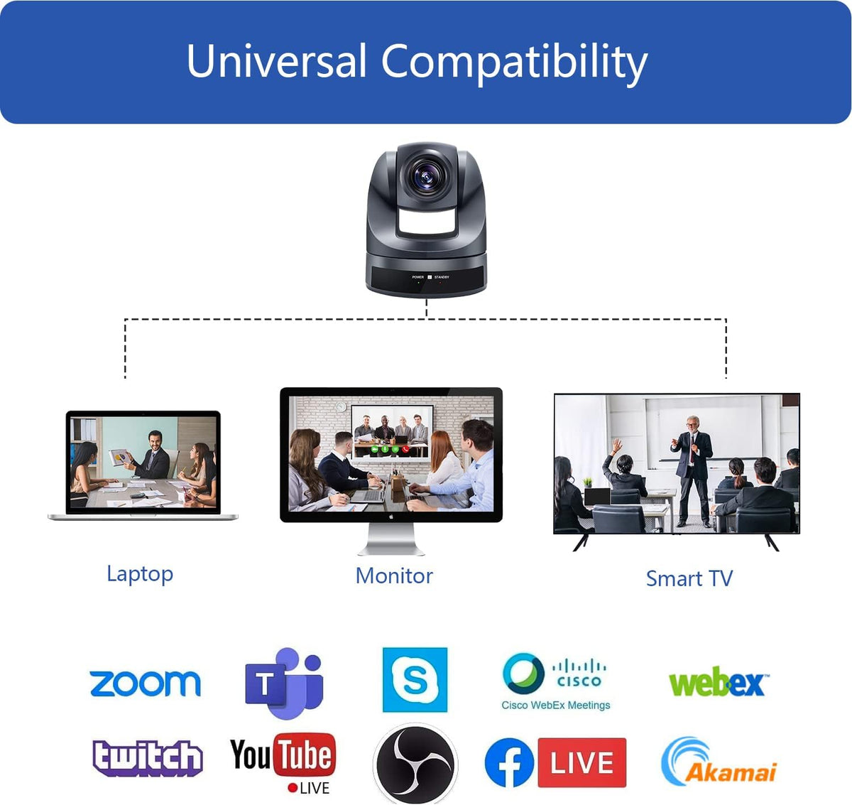 3X Optical Zoom HD 1080P PTZ Camera USB2.0 Webcam G466951