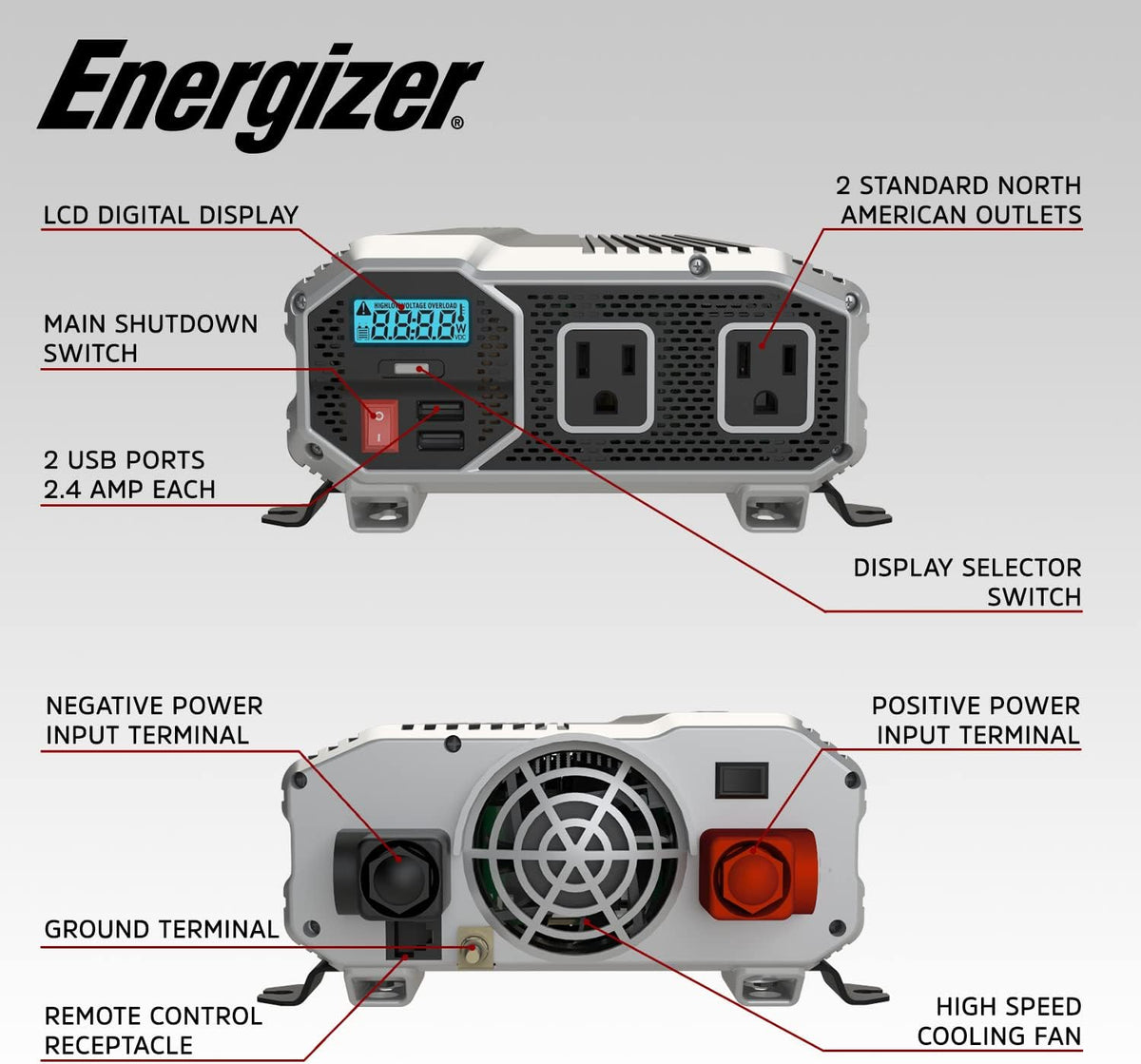 2000 Watts Power Inverter, 12v to 110v, Two AC Outlets, Two USB Ports, DC to AC Converter V3858