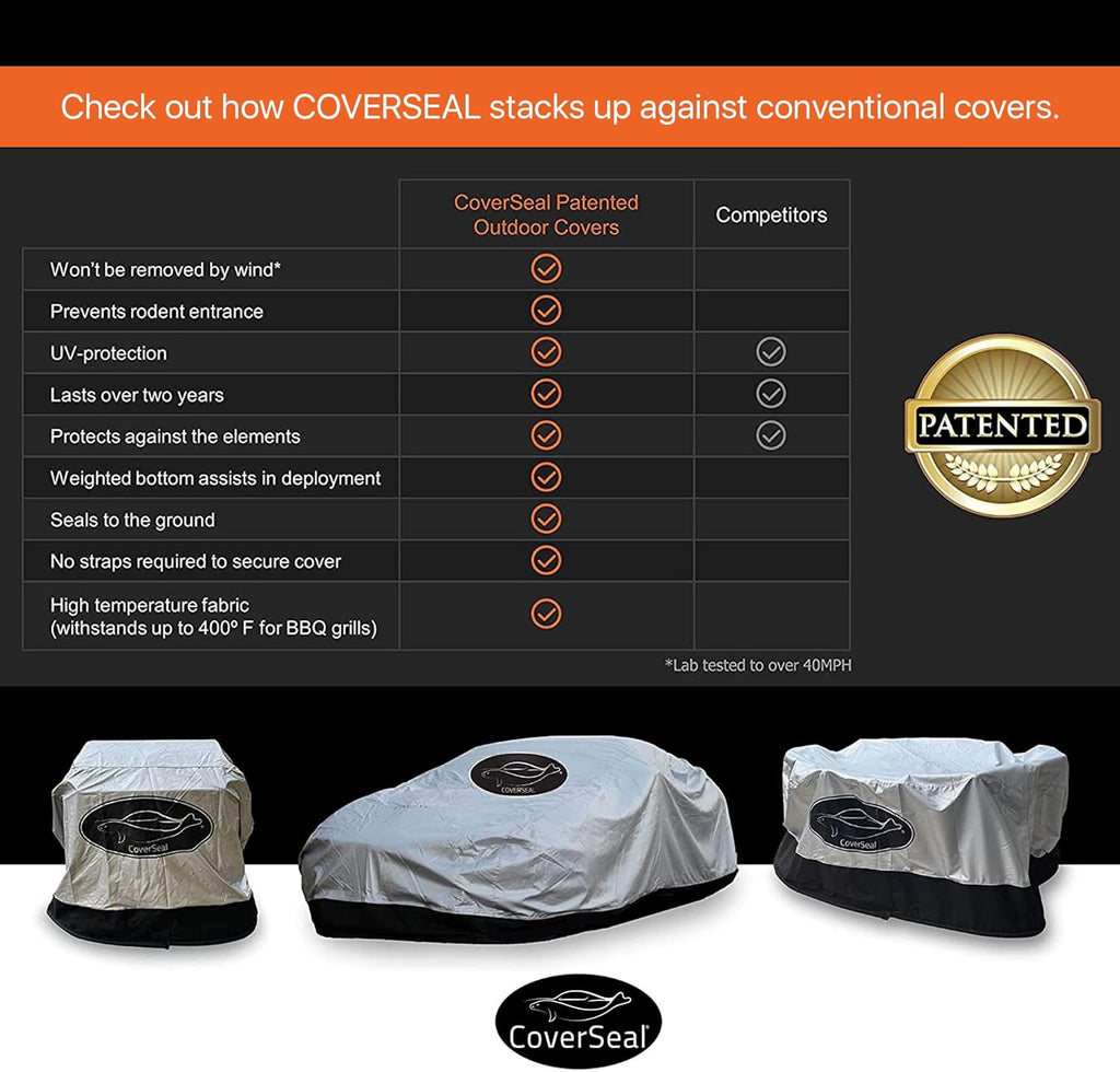 Heavy Duty Outdoor Car Cover K21834