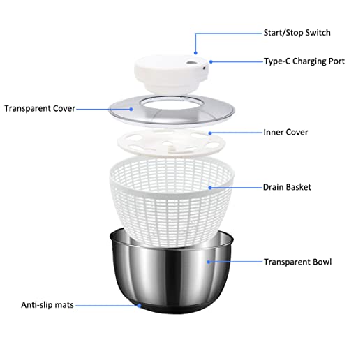 5L Stainless Steel Electric Salad Spinner H684863