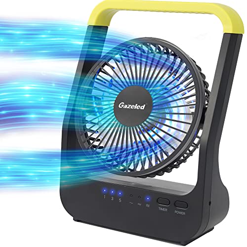 Battery Operated Portable Desk Fan with Timer, 3 Speeds, Blue P3016