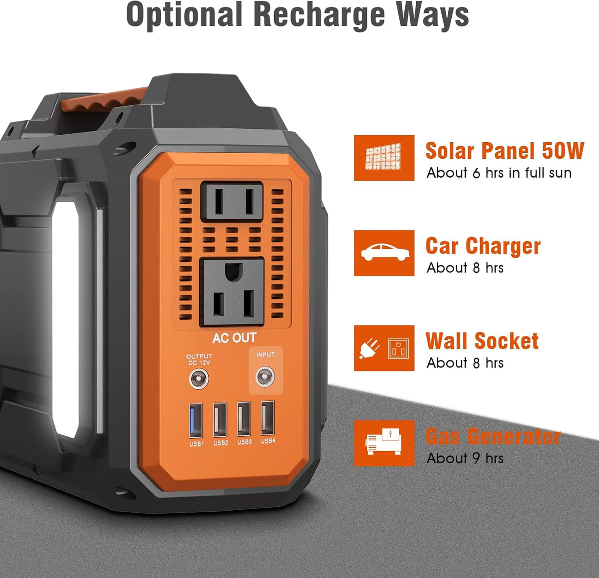 Portable Power Station 300W 280Wh 75000mAh Lithium Battery Backup Power Source with Flashlight C435297