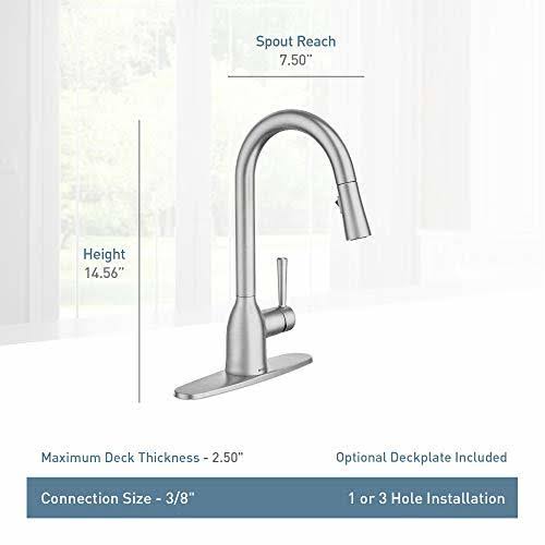 Adler Pull Down Single Handle Kitchen Faucet with Power Clean Finish: Spot Resist Stainless J945576