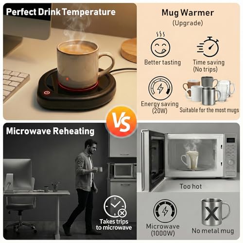 Coffee Mug Warmer with Auto Shut Off Smart Temperature Settings P947