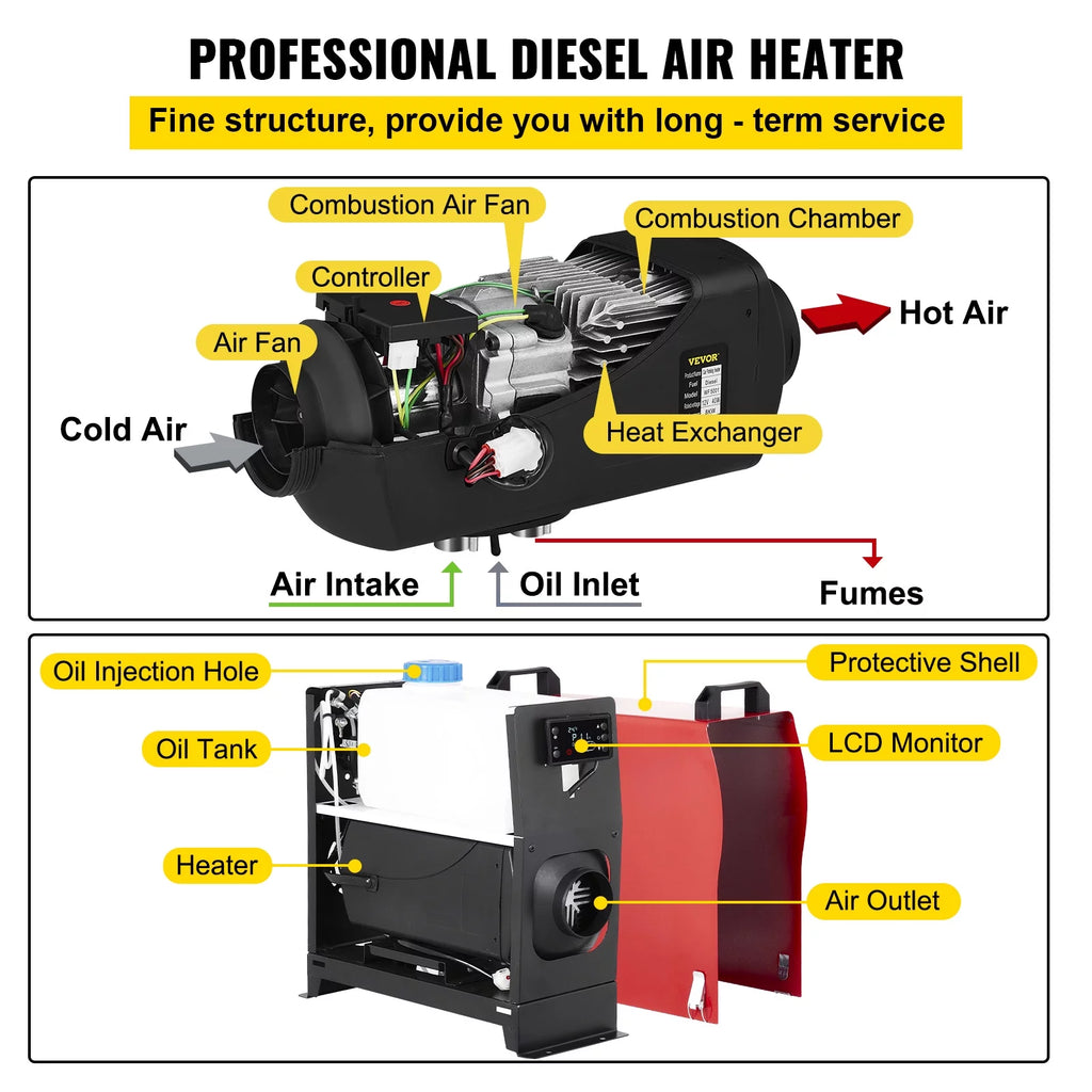 12V 5KW Diesel Air Heater with Black LCD Switch, Muffler, Wireless Control M861839