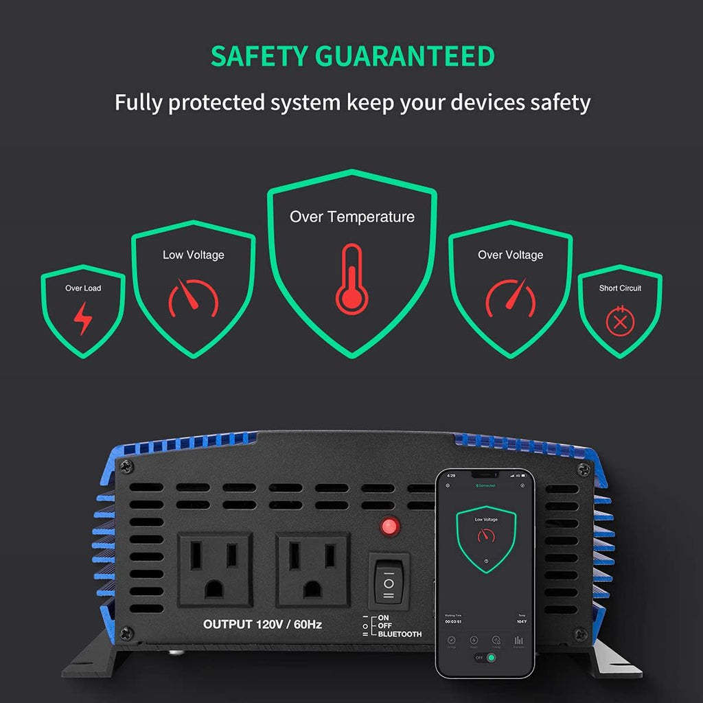 1500W Pure Sine Wave Power Inverter 12V DC to 110V AC with Bluetooth I488663